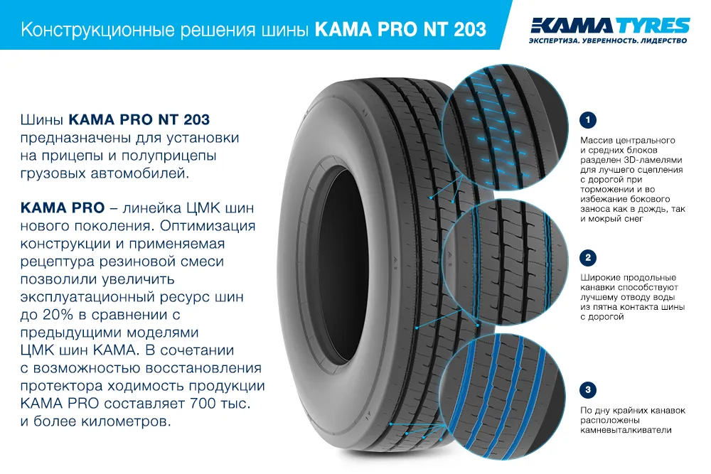ЦМК шины KAMA PRO NT 203 385/55 R22.5 в Урае